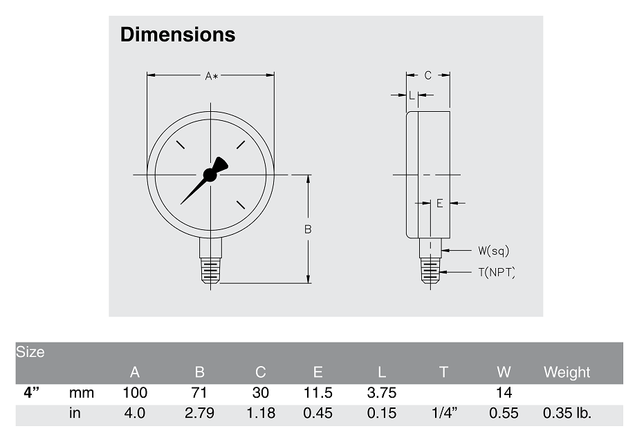 Sprinkler Pressure Gauge Senju Sprinkler Fire Sprinklers